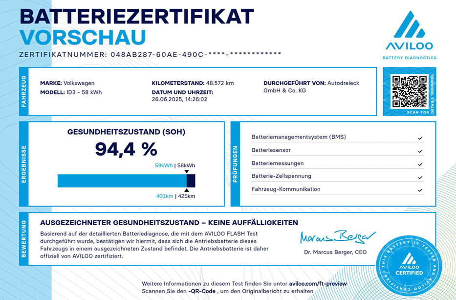 Zertifikat Aviloo Batterietest